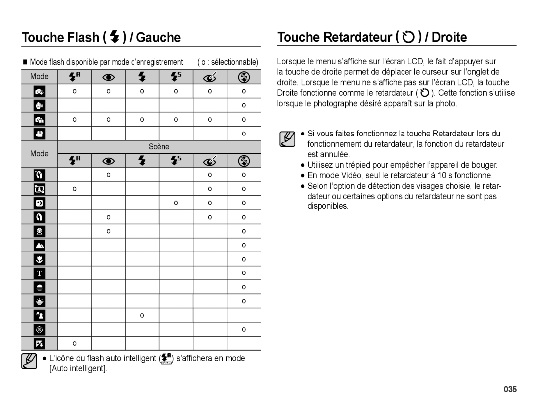 Samsung EC-ES71ZZBDRE1, EC-ES71ZZBDSE1 manual Touche Retardateur / Droite, Touche Flash / Gauche, s’afﬁchera en mode 