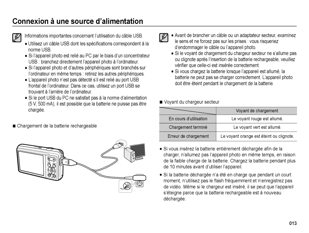 Samsung EC-ES73ZZBPBE1, EC-ES74ZZBDBE1 manual Voyant du chargeur secteur, Voyant de chargement 