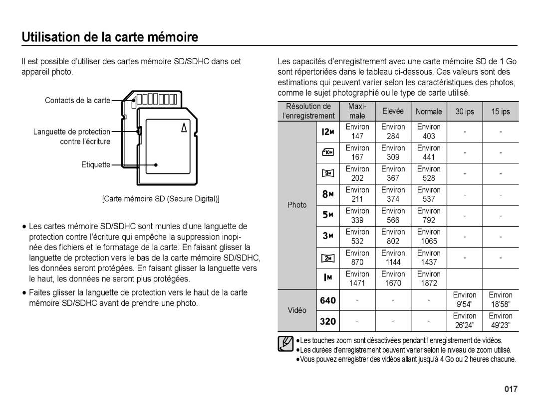 Samsung EC-ES73ZZBPBE1, EC-ES74ZZBDBE1 manual Contacts de la carte, 147, 167, 202, 339, 532, 870 