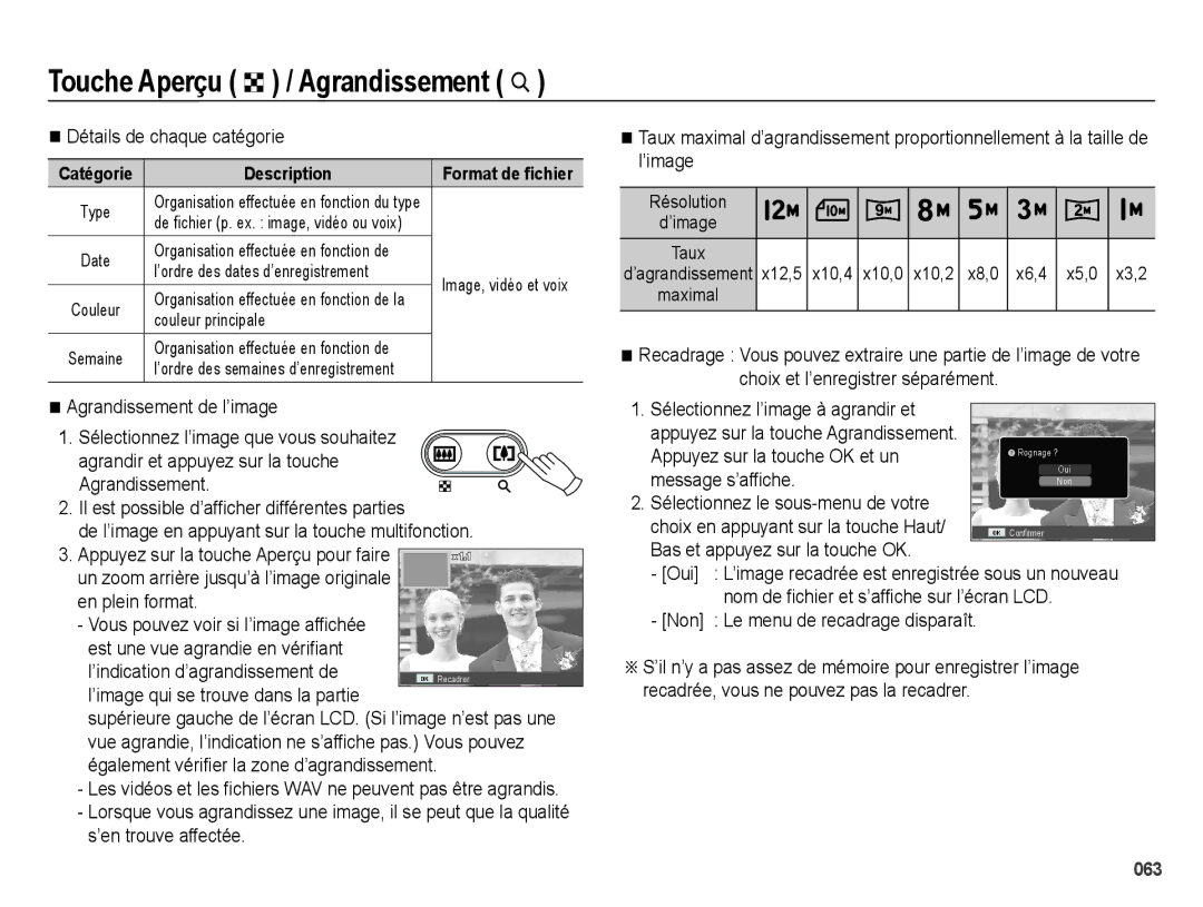 Samsung EC-ES73ZZBPBE1, EC-ES74ZZBDBE1 Touche Aperçu º / Agrandissement í, Détails de chaque catégorie, En plein format 