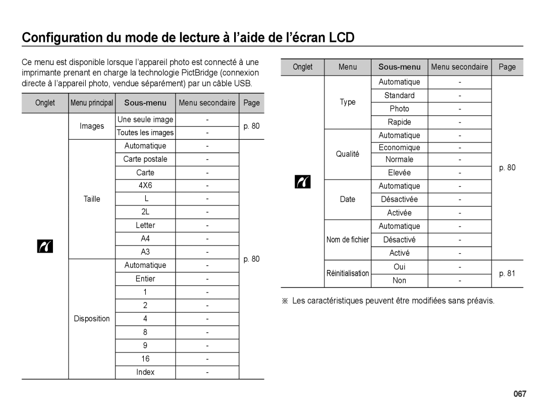 Samsung EC-ES73ZZBPBE1 Les caractéristiques peuvent être modifiées sans préavis, 4X6, Disposition, Onglet Menu Sous-menu 