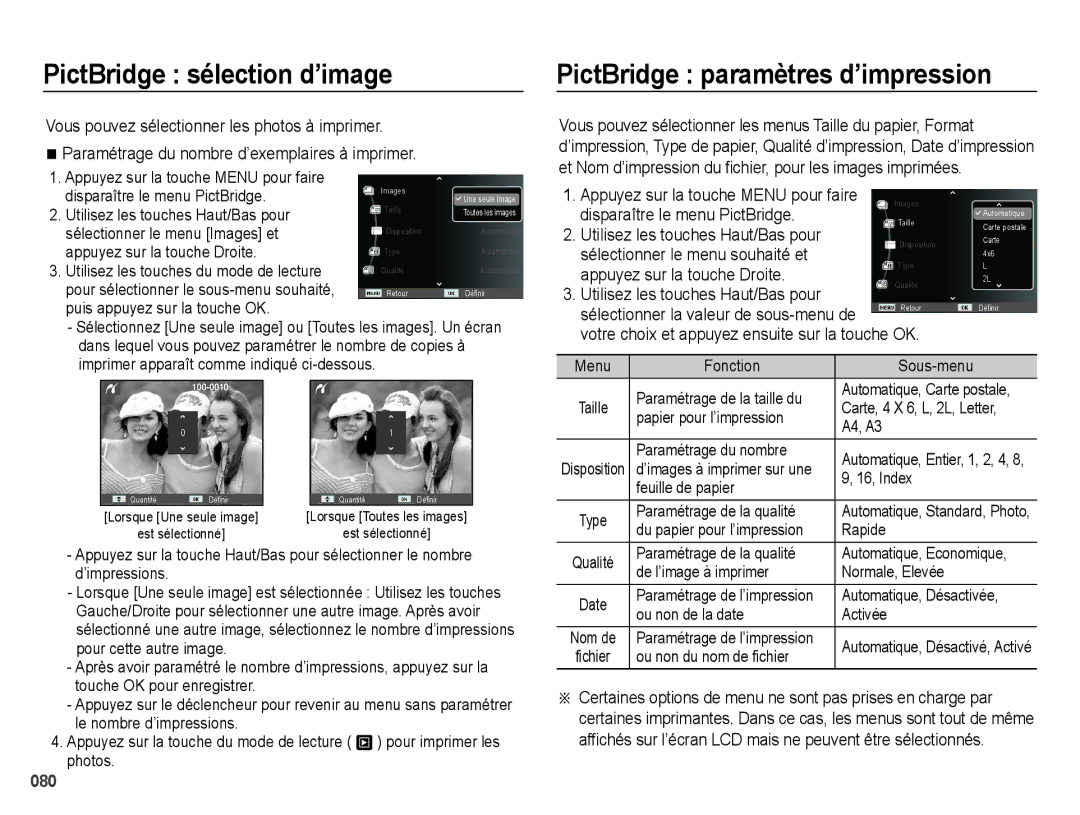 Samsung EC-ES74ZZBDBE1 PictBridge sélection d’image, PictBridge paramètres d’impression, Disparaître le menu PictBridge 