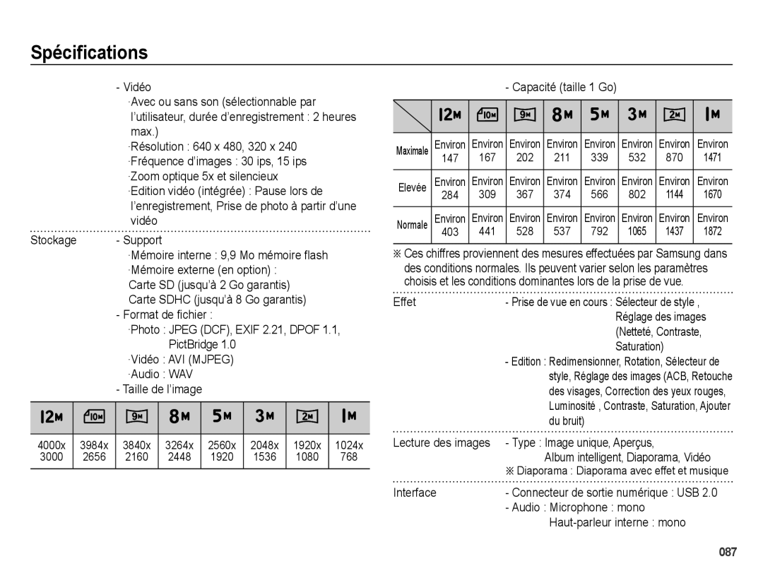 Samsung EC-ES73ZZBPBE1 Vidéo, Format de fichier, ·Audio WAV, Capacité taille 1 Go, Effet, Netteté, Contraste, Saturation 