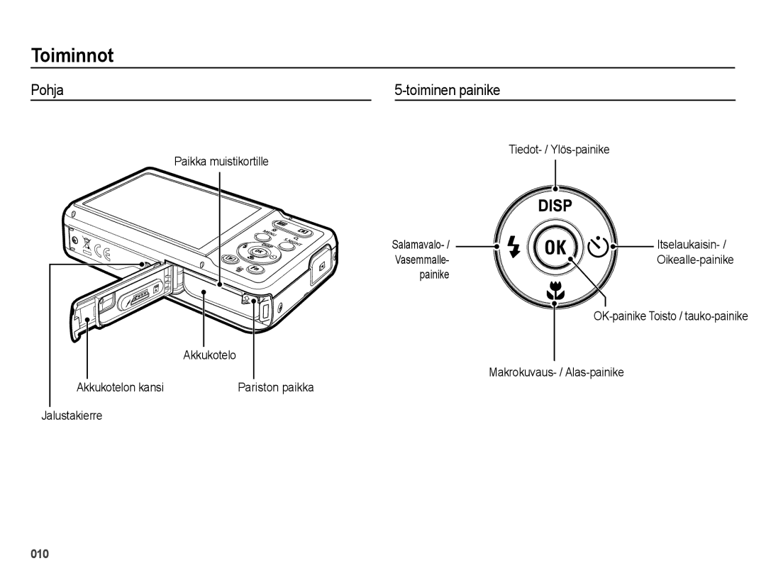 Samsung EC-ES73ZZBPBE2 manual Pohja Toiminen painike, Painike, Oikealle-painike 