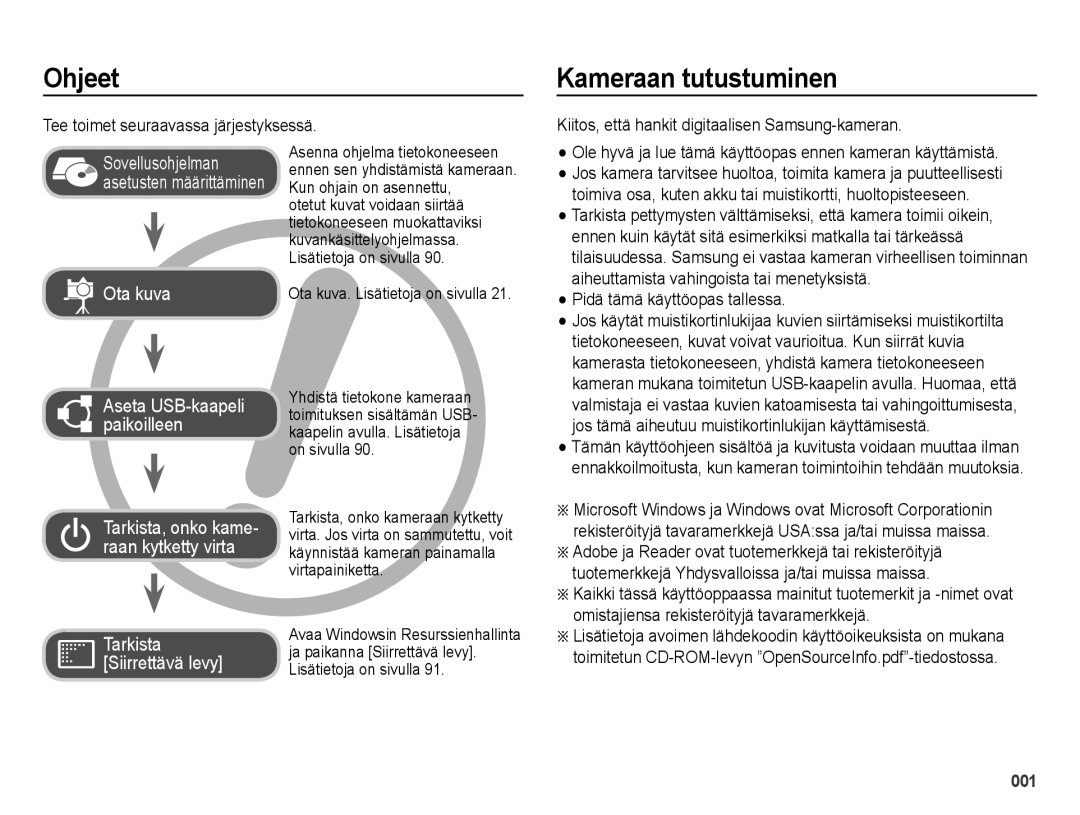 Samsung EC-ES73ZZBPBE2 Ohjeet, Kameraan tutustuminen, Tee toimet seuraavassa järjestyksessä, Pidä tämä käyttöopas tallessa 