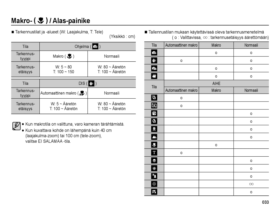 Samsung EC-ES73ZZBPBE2 manual Tarkennustilat ja -alueet W Laajakulma, T Tele Yksikkö cm, Dis 