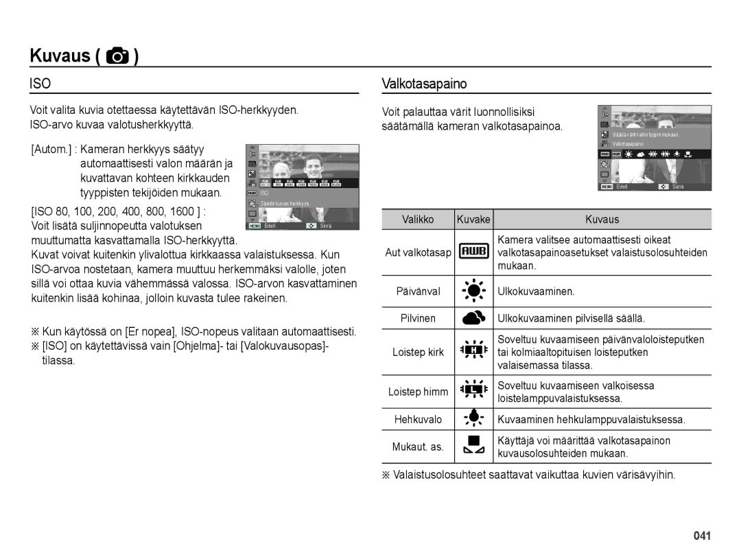 Samsung EC-ES73ZZBPBE2 manual Valkotasapaino, Valaistusolosuhteet saattavat vaikuttaa kuvien värisävyihin 