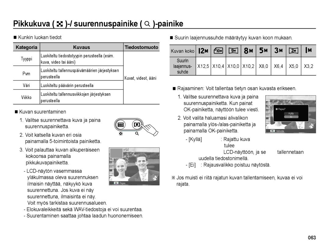 Samsung EC-ES73ZZBPBE2 manual Pikkukuva º -/ suurennuspainike í -painike 