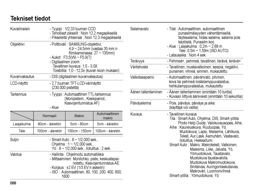 Samsung EC-ES73ZZBPBE2 manual Tekniset tiedot 