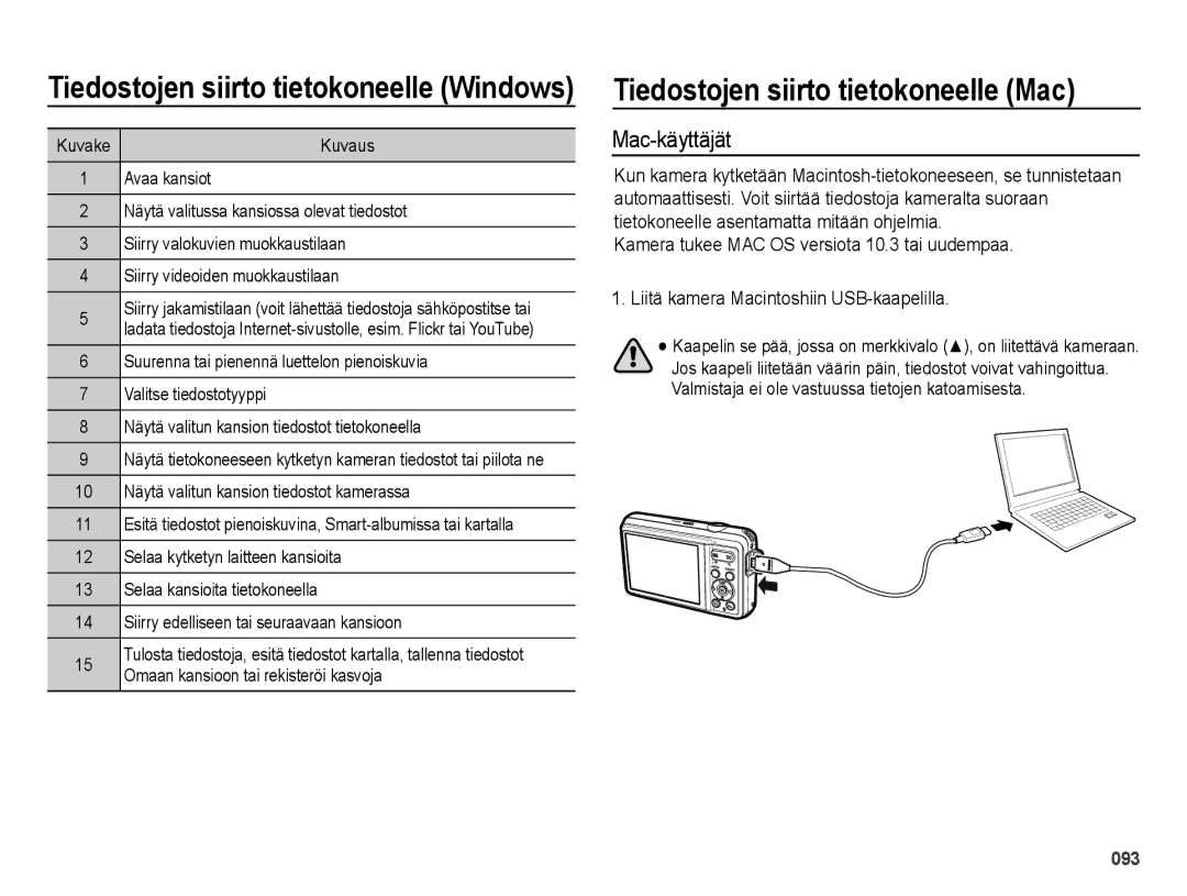 Samsung EC-ES73ZZBPBE2 manual Tiedostojen siirto tietokoneelle Mac, Mac-käyttäjät 