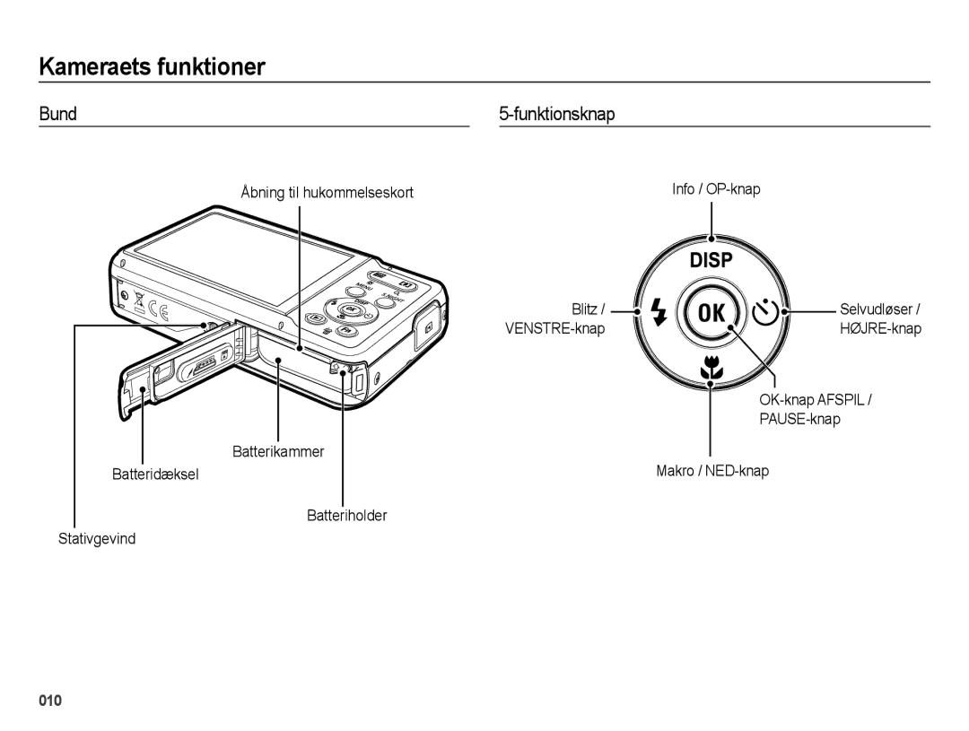 Samsung EC-ES73ZZBPBE2 manual Bund Funktionsknap 