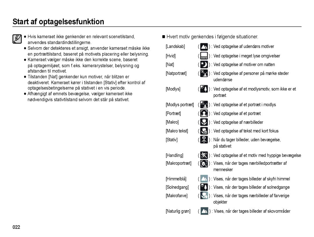 Samsung EC-ES73ZZBPBE2 manual Hvert motiv genkendes i følgende situationer 