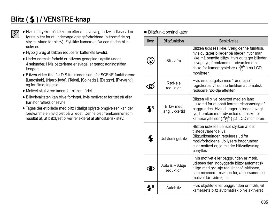 Samsung EC-ES73ZZBPBE2 manual Blitzfunktionsindikator 