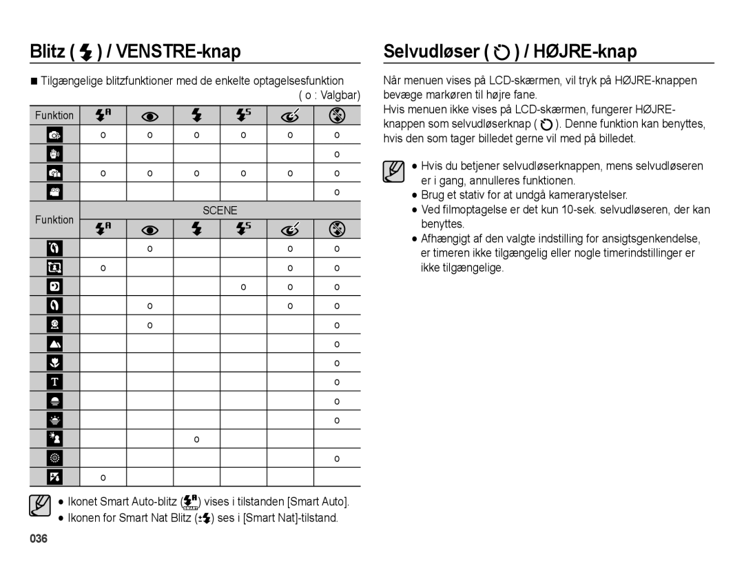 Samsung EC-ES73ZZBPBE2 manual Selvudløser / HØJRE-knap, Valgbar 