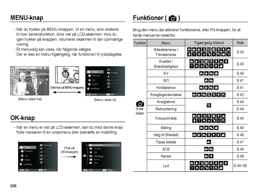 Samsung EC-ES73ZZBPBE2 manual MENU-knap, OK-knap, Funktioner 