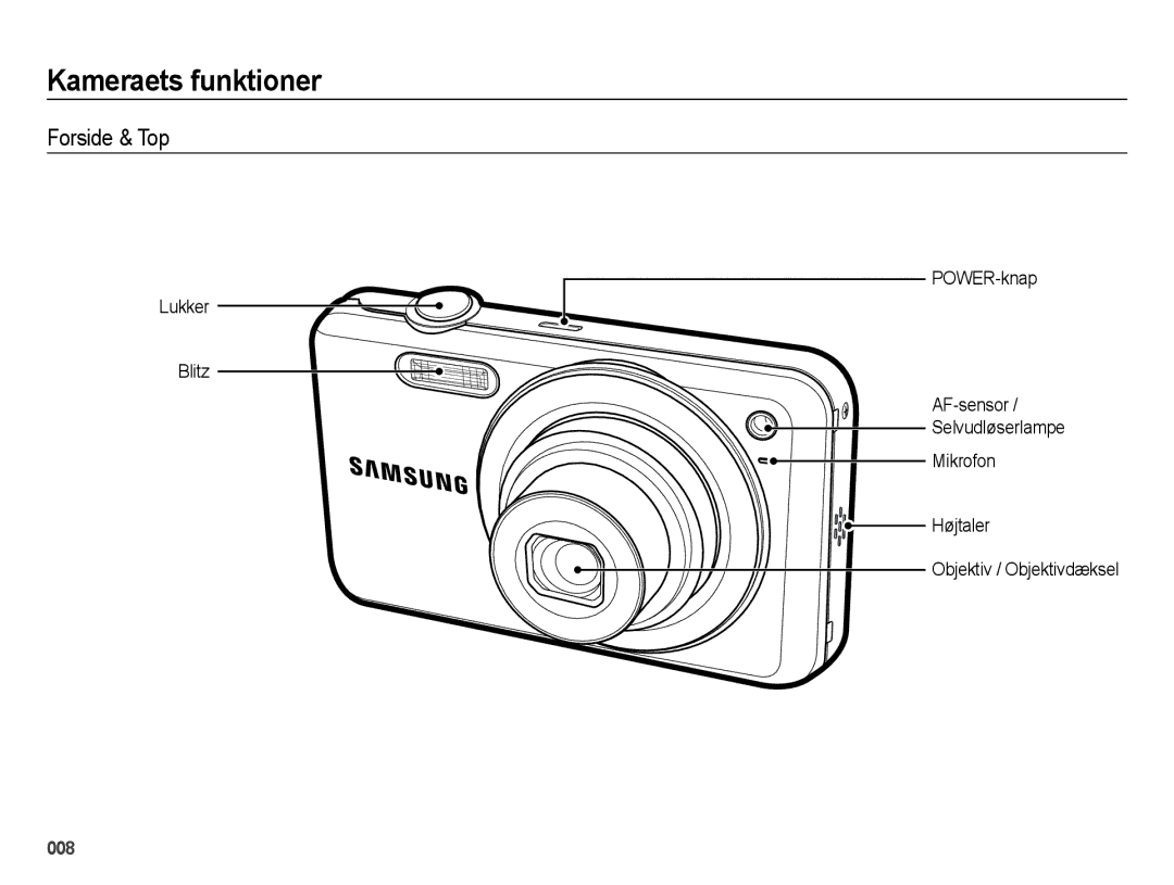 Samsung EC-ES73ZZBPBE2 manual Kameraets funktioner, Forside & Top 