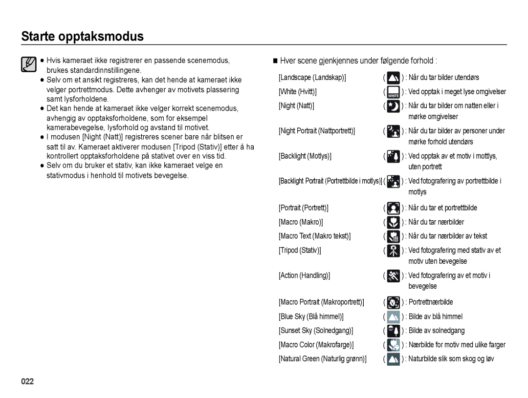 Samsung EC-ES73ZZBPBE2 manual Hver scene gjenkjennes under følgende forhold 