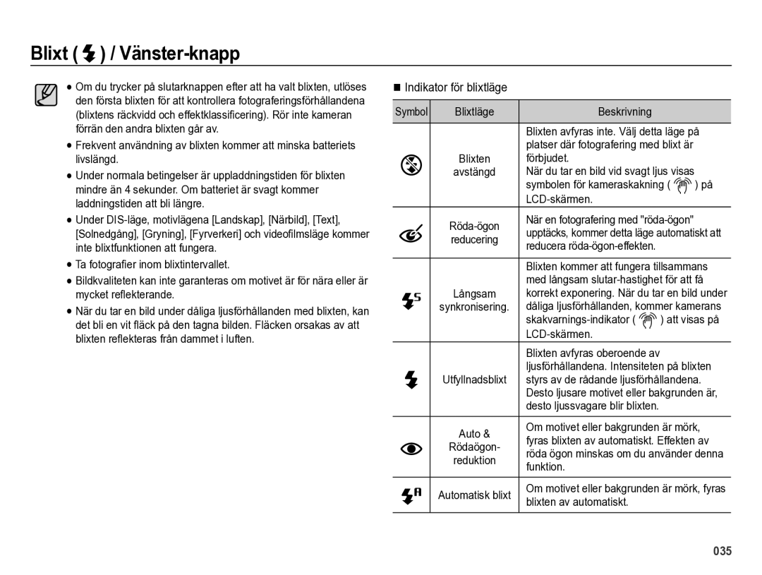 Samsung EC-ES73ZZBPBE2 manual Indikator för blixtläge 