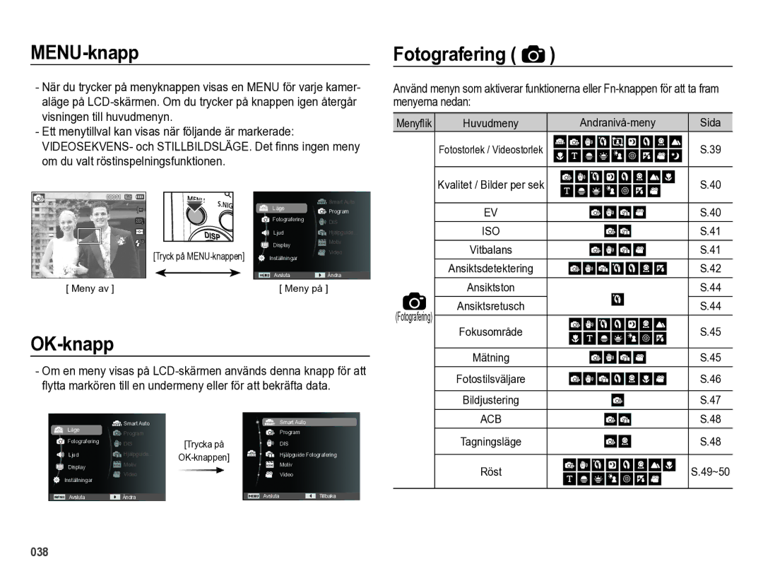 Samsung EC-ES73ZZBPBE2 manual MENU-knapp Fotografering, Menyerna nedan Visningen till huvudmenyn 