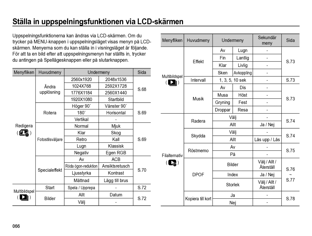 Samsung EC-ES73ZZBPBE2 manual Ställa in uppspelningsfunktionen via LCD-skärmen 