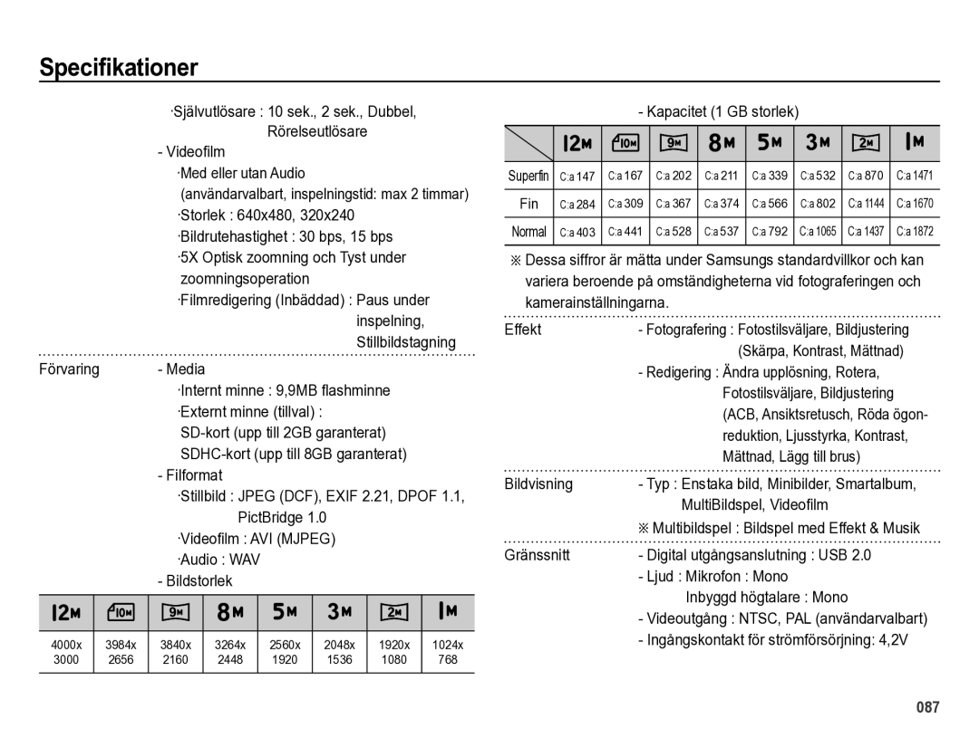 Samsung EC-ES73ZZBPBE2 manual Videofilm ·Med eller utan Audio, ·Storlek 640x480, SD-kort upp till 2GB garanterat, Filformat 