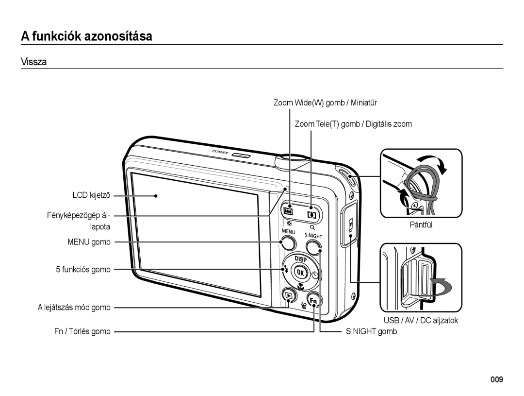 Samsung EC-ES73ZZBPBE3, EC-ES73ZZBPSE3 manual Vissza, Lapota, Menu gomb, Fn / Törlés gomb Night gomb, Funkciós gomb 