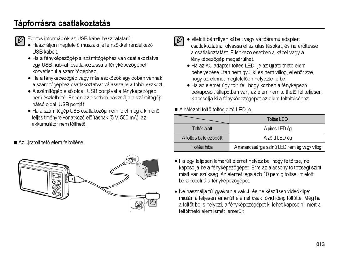 Samsung EC-ES73ZZBPRE3, EC-ES73ZZBPBE3 manual Az újratölthető elem feltöltése, Hálózati töltő töltésjelző LED-je, Töltés LED 