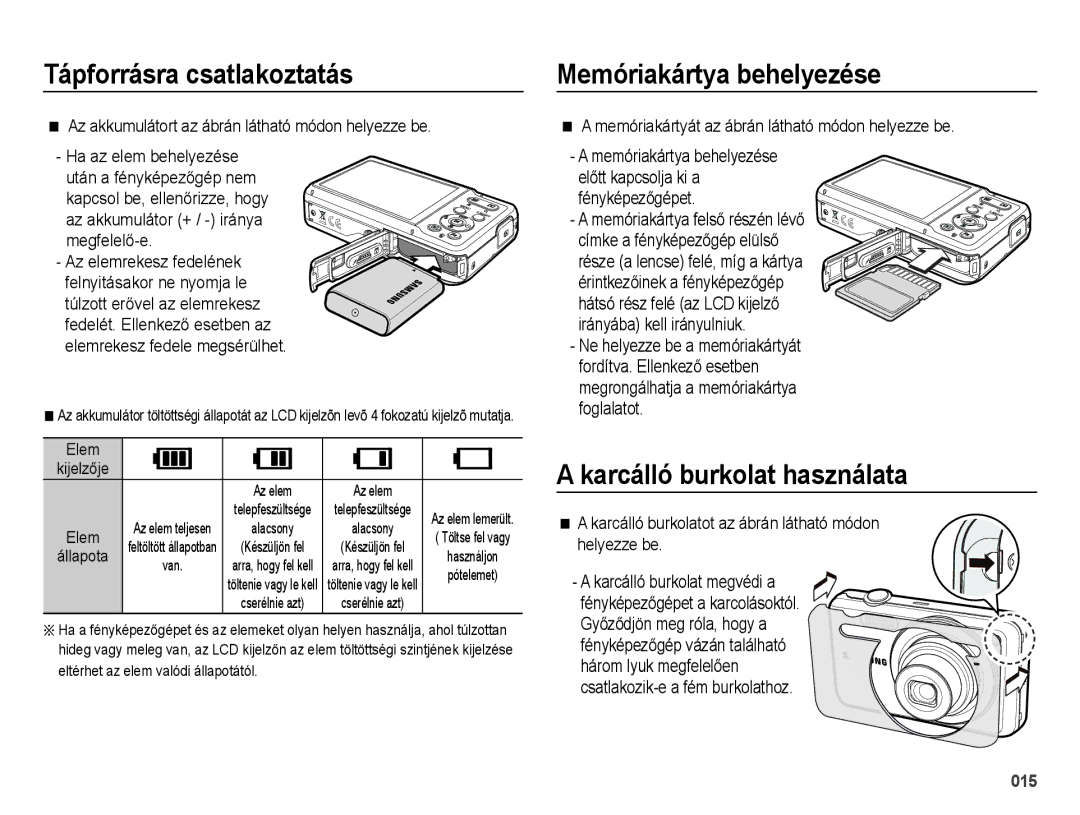 Samsung EC-ES73ZZBPSE3, EC-ES73ZZBPBE3, EC-ES73ZZBPOE3 manual Memóriakártya behelyezése, Karcálló burkolat használata 