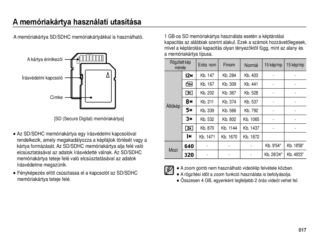 Samsung EC-ES73ZZBPUE3 Memóriakártya SD/SDHC memóriakártyákkal is használható, Memóriakártya típusa, Mérete, Állókép Mozi 