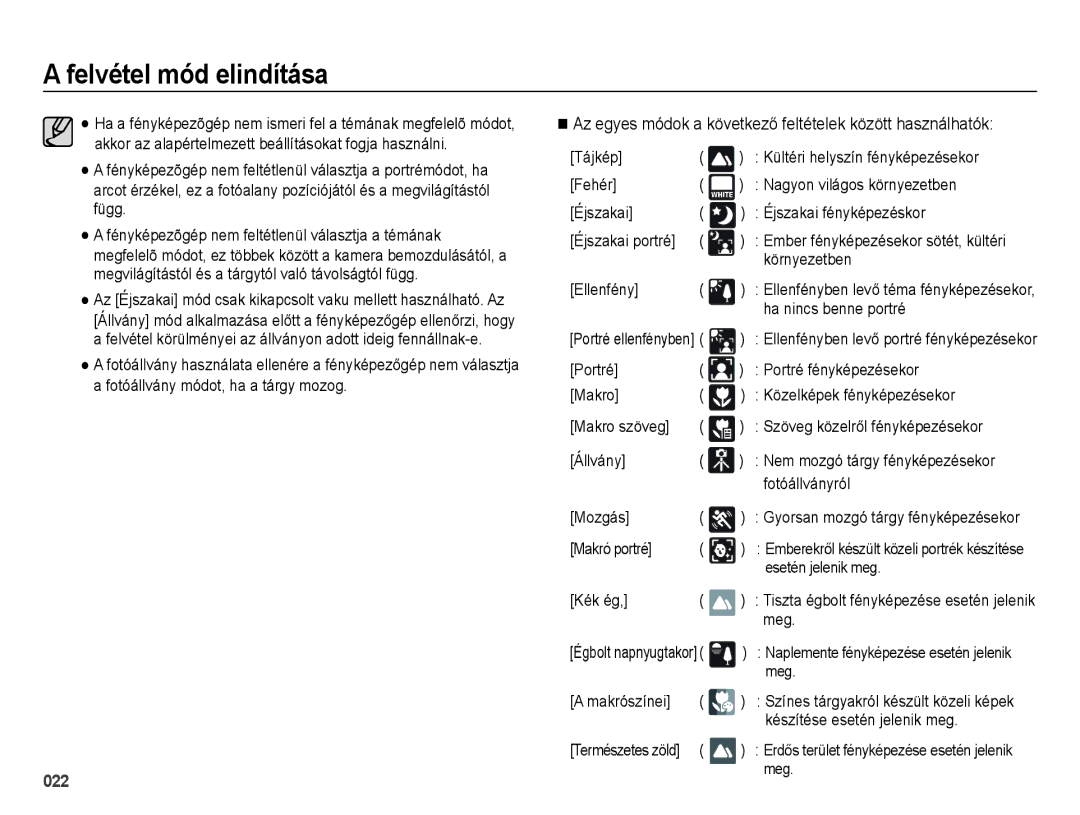 Samsung EC-ES73ZZBPUE3, EC-ES73ZZBPBE3, EC-ES73ZZBPSE3 manual Az egyes módok a következő feltételek között használhatók 