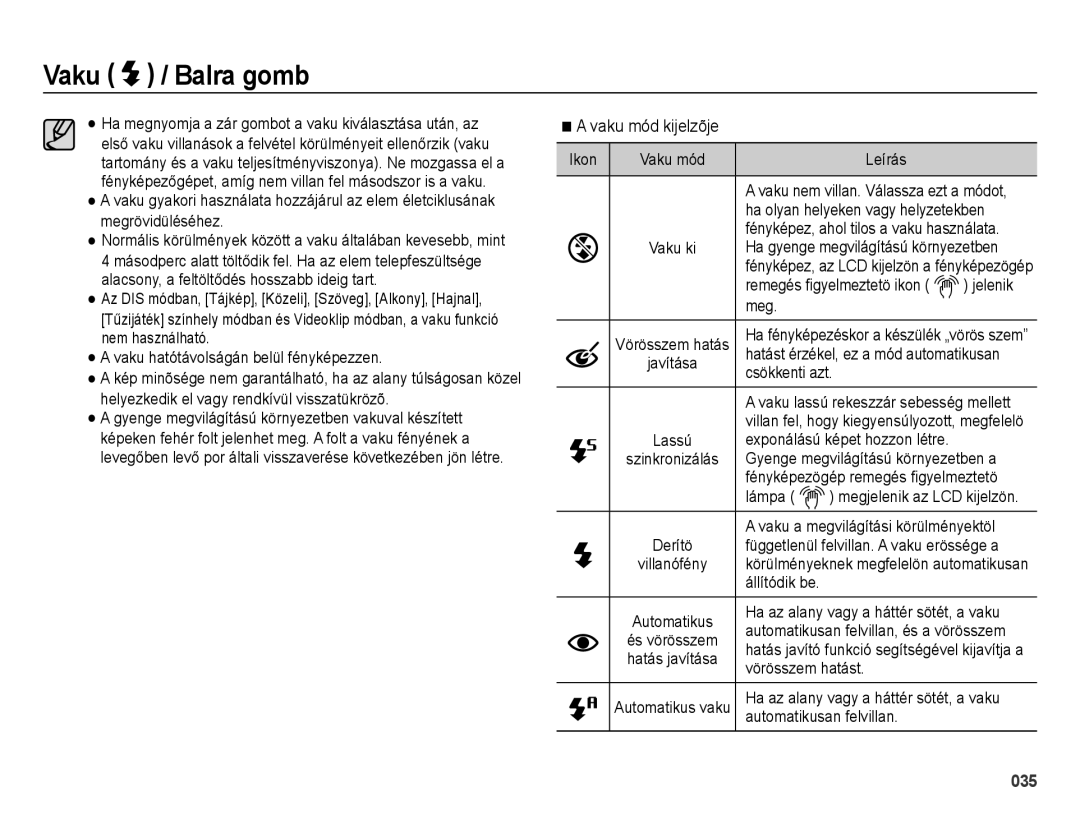 Samsung EC-ES73ZZBPSE3, EC-ES73ZZBPBE3, EC-ES73ZZBPOE3, EC-ES73ZZBPUE3, EC-ES73ZZBPRE3 manual Vaku mód kijelzõje 