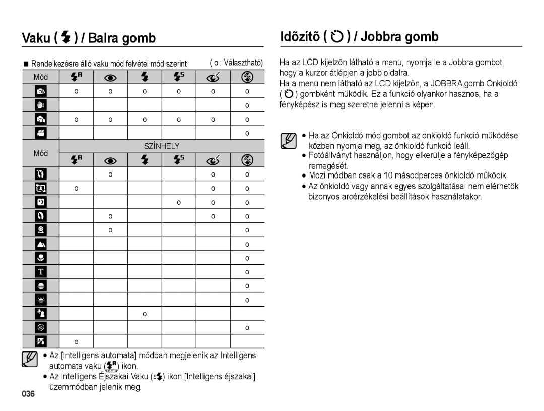 Samsung EC-ES73ZZBPOE3, EC-ES73ZZBPBE3, EC-ES73ZZBPSE3, EC-ES73ZZBPUE3, EC-ES73ZZBPRE3 manual Idõzítõ / Jobbra gomb, 036 