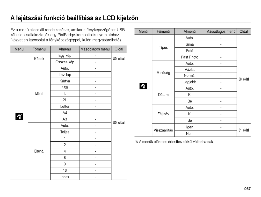 Samsung EC-ES73ZZBPUE3, EC-ES73ZZBPBE3, EC-ES73ZZBPSE3 manual Lejátszási funkció beállítása az LCD kijelzőn, 4X6, Elrend 