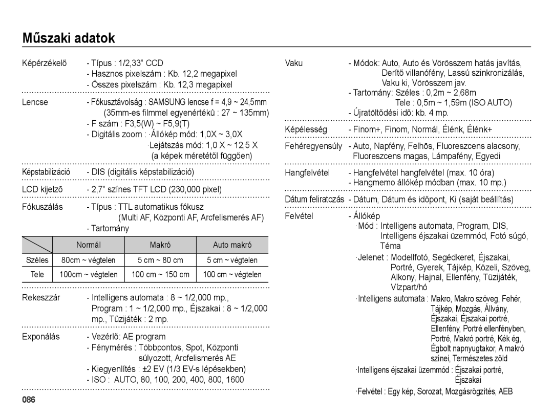 Samsung EC-ES73ZZBPOE3, EC-ES73ZZBPBE3, EC-ES73ZZBPSE3, EC-ES73ZZBPUE3, EC-ES73ZZBPRE3 manual Műszaki adatok 