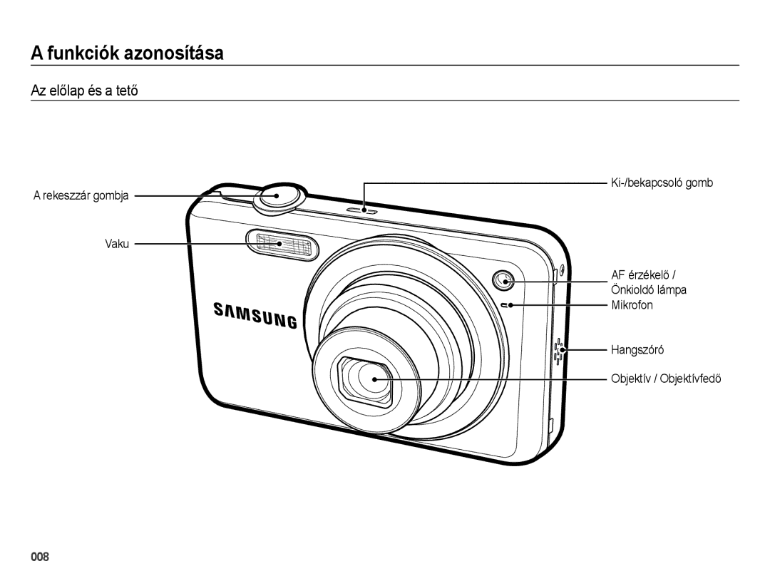 Samsung EC-ES73ZZBPRE3 manual Funkciók azonosítása, Az előlap és a tető, Ki-/bekapcsoló gomb Rekeszzár gombja Vaku 