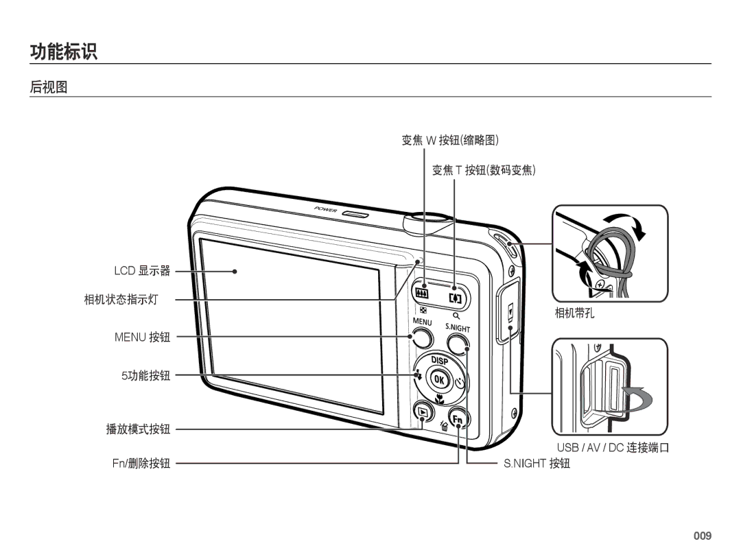 Samsung EC-ES73ZZBPBE3, EC-ES73ZZBPSE3, EC-ES73ZZBPOE3, EC-ES73ZZBPUE3, EC-ES73ZZBPRE3 manual 后视图, 009 