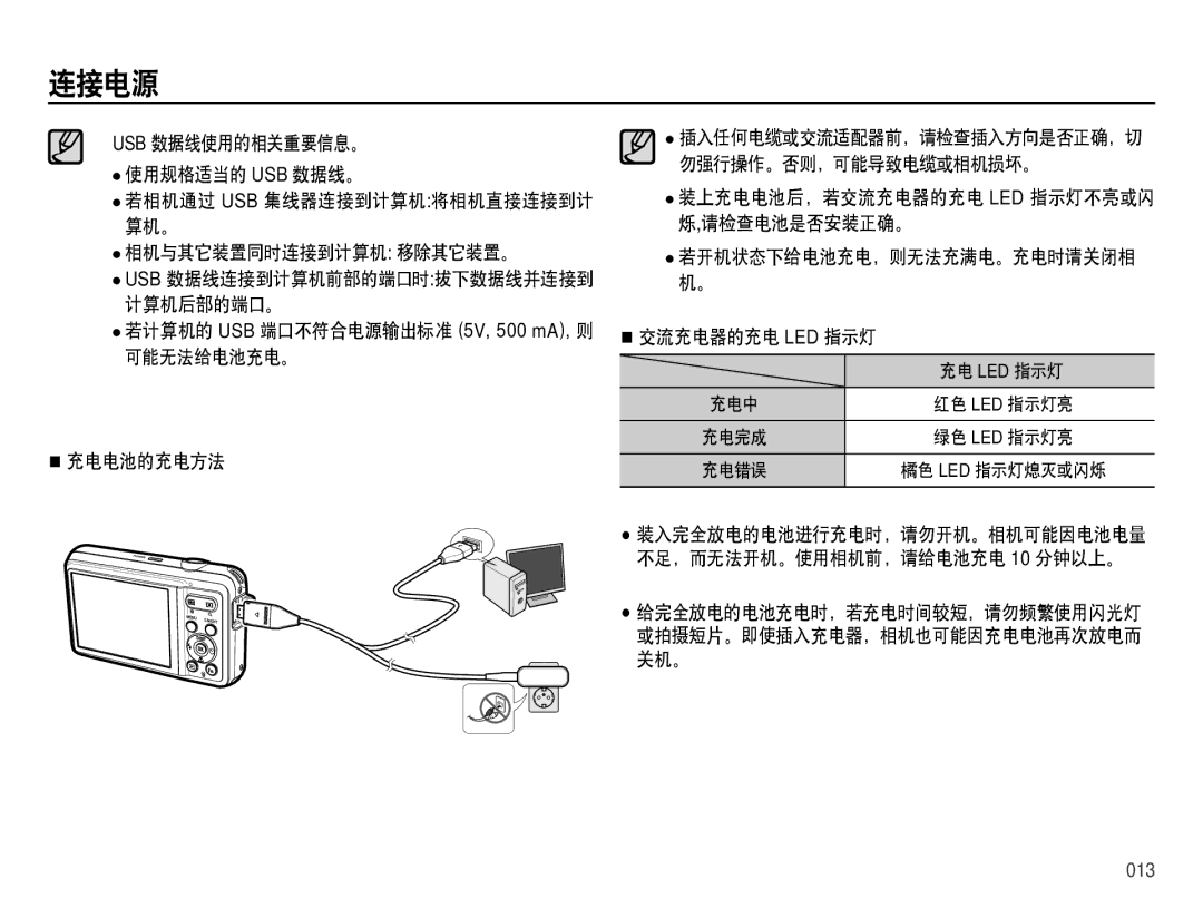 Samsung EC-ES73ZZBPRE3, EC-ES73ZZBPBE3 manual 若计算机的 USB 端口不符合电源输出标准 5V，500 mA，则 可能无法给电池充电。 充电电池的充电方法, 交流充电器的充电 Led 指示灯, 013 