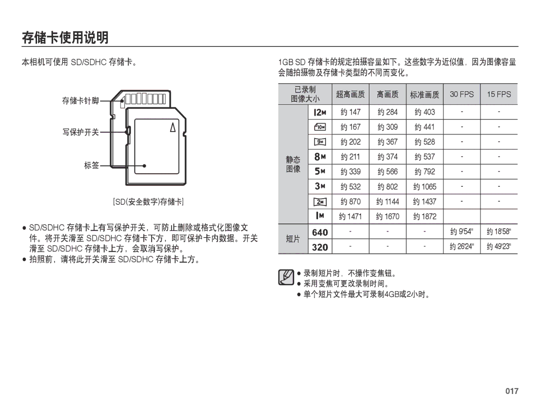 Samsung EC-ES73ZZBPUE3, EC-ES73ZZBPBE3 manual 本相机可使用 Sd/Sdhc 存储卡。, 拍照前，请将此开关滑至 Sd/Sdhc 存储卡上方。, 会随拍摄物及存储卡类型的不同而变化。, 017 