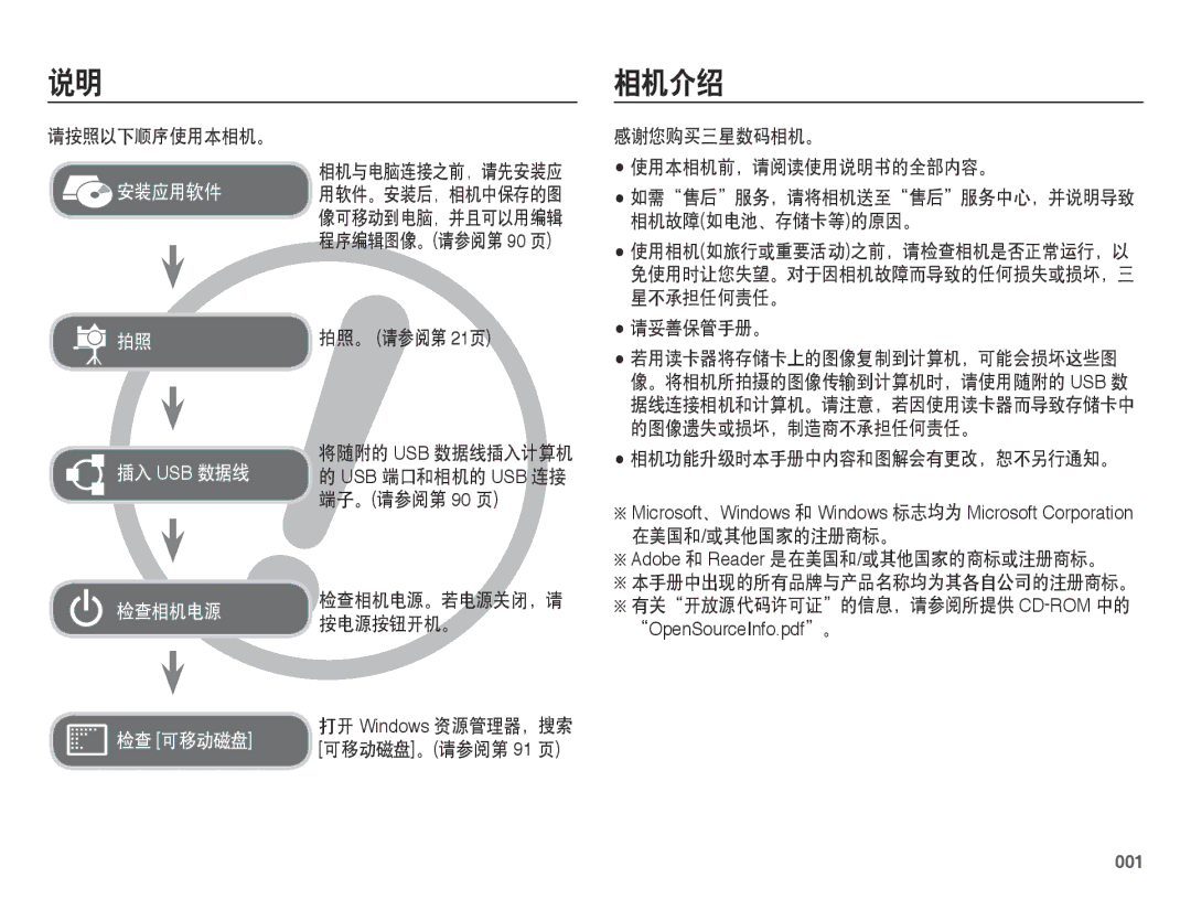 Samsung EC-ES73ZZBPOE3, EC-ES73ZZBPBE3, EC-ES73ZZBPSE3, EC-ES73ZZBPUE3, EC-ES73ZZBPRE3 manual 相机介绍, 001 