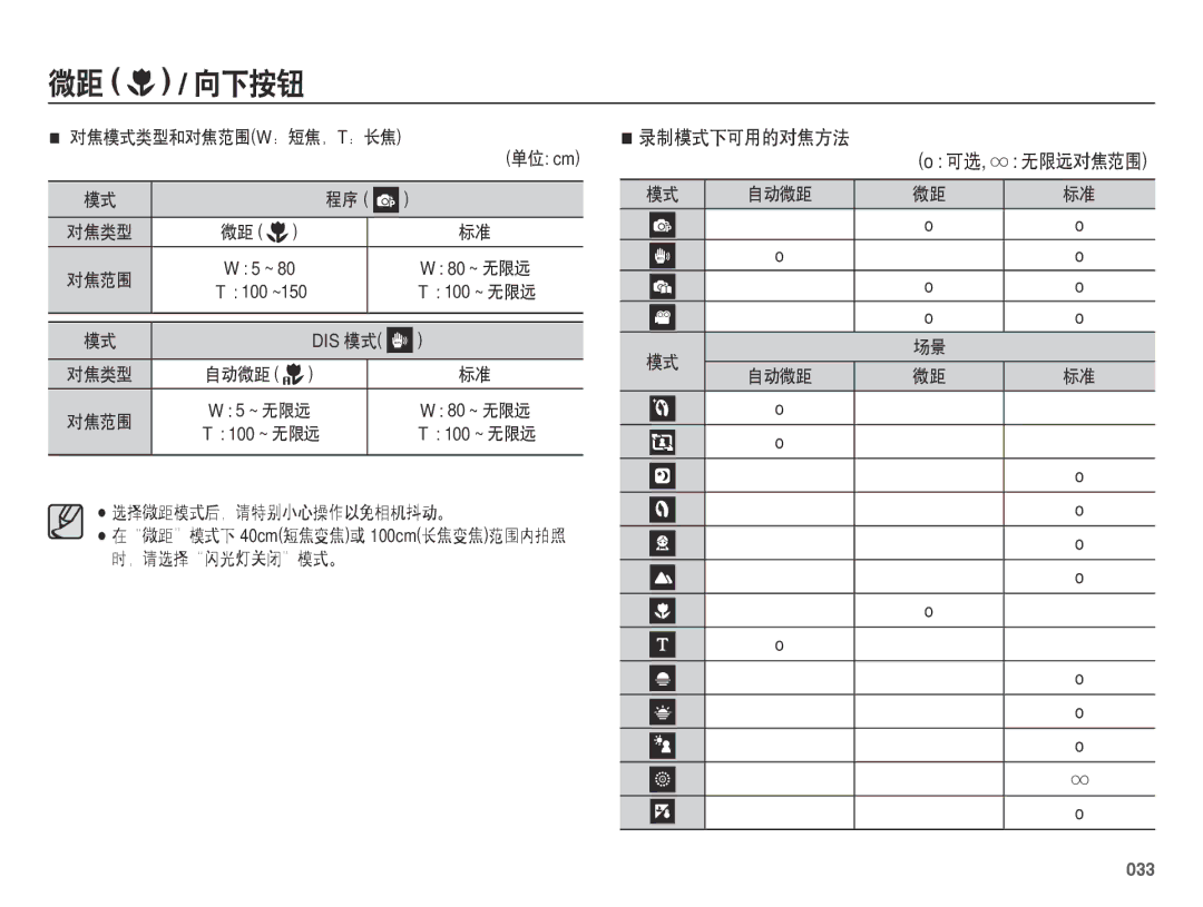 Samsung EC-ES73ZZBPRE3, EC-ES73ZZBPBE3, EC-ES73ZZBPSE3, EC-ES73ZZBPOE3, EC-ES73ZZBPUE3 manual 录制模式下可用的对焦方法 