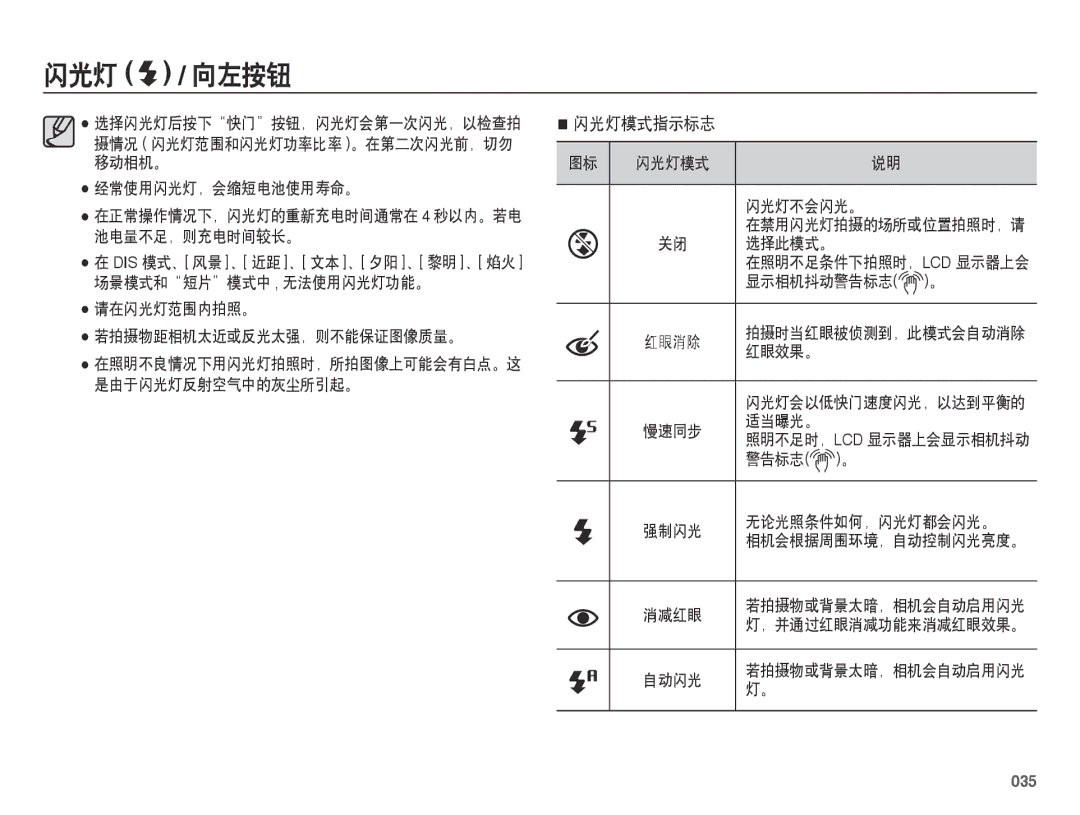 Samsung EC-ES73ZZBPSE3, EC-ES73ZZBPBE3, EC-ES73ZZBPOE3, EC-ES73ZZBPUE3, EC-ES73ZZBPRE3 manual 闪光灯模式指示标志, 035 