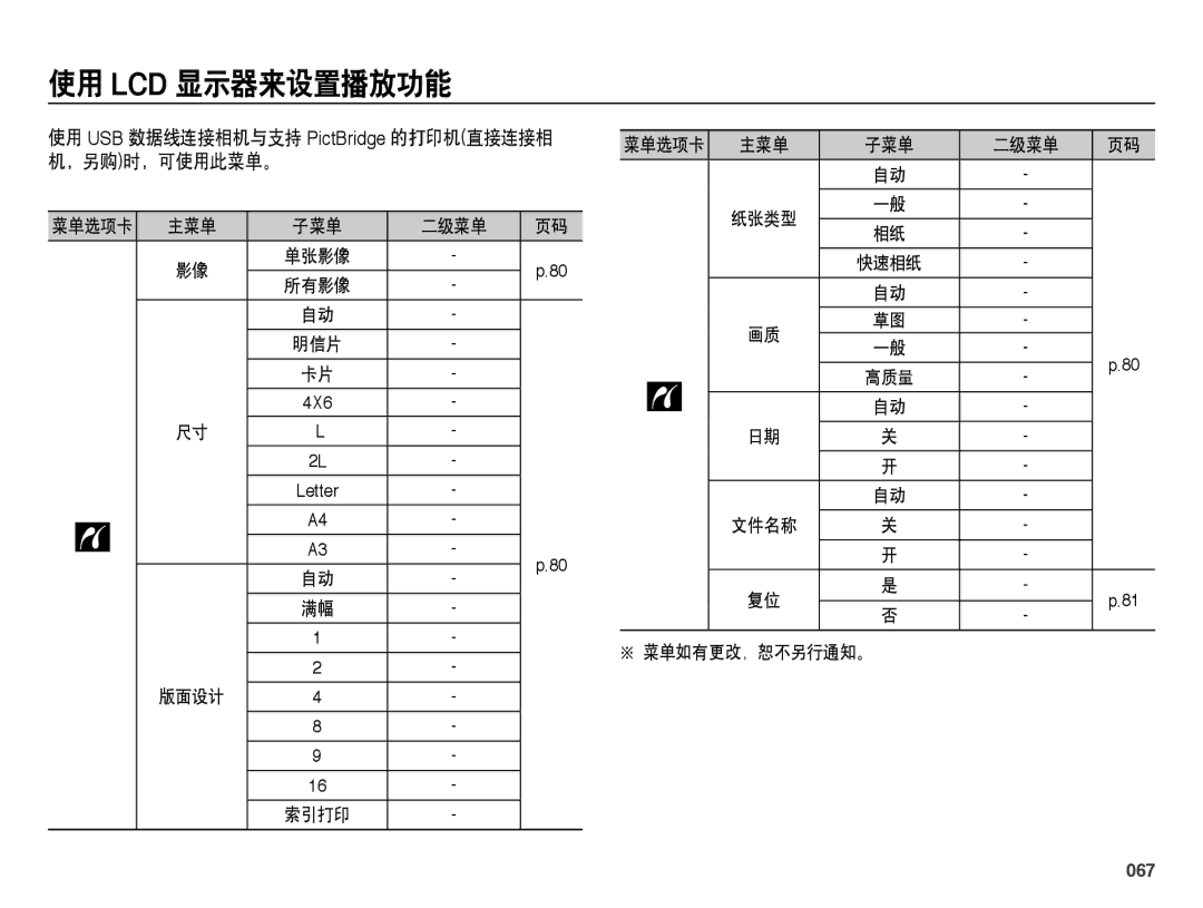 Samsung EC-ES73ZZBPUE3, EC-ES73ZZBPBE3, EC-ES73ZZBPSE3 manual 使用 USB 数据线连接相机与支持 PictBridge 的打印机直接连接相 机，另购时，可使用此菜单。, 067 