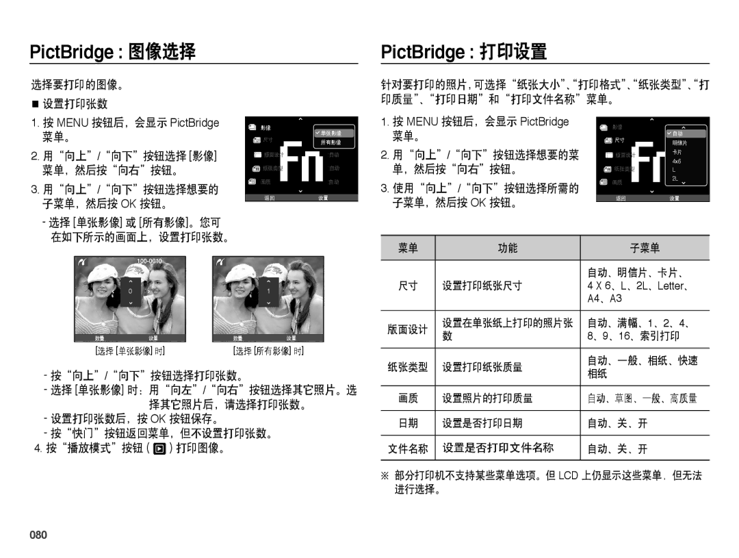 Samsung EC-ES73ZZBPSE3, EC-ES73ZZBPBE3, EC-ES73ZZBPOE3, EC-ES73ZZBPUE3, EC-ES73ZZBPRE3 manual 080 