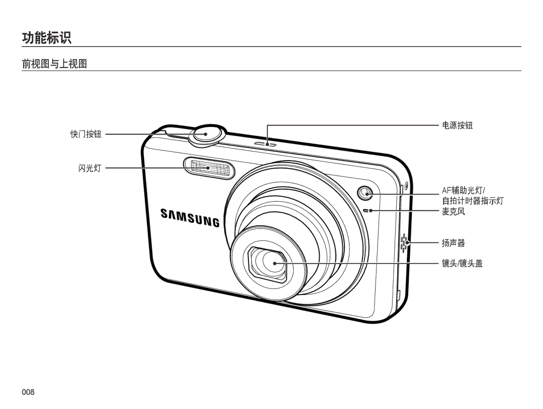 Samsung EC-ES73ZZBPRE3, EC-ES73ZZBPBE3, EC-ES73ZZBPSE3, EC-ES73ZZBPOE3 功能标识, 前视图与上视图, 快门按钮 闪光灯 电源按钮 Af辅助光灯, 扬声器 镜头/镜头盖, 008 