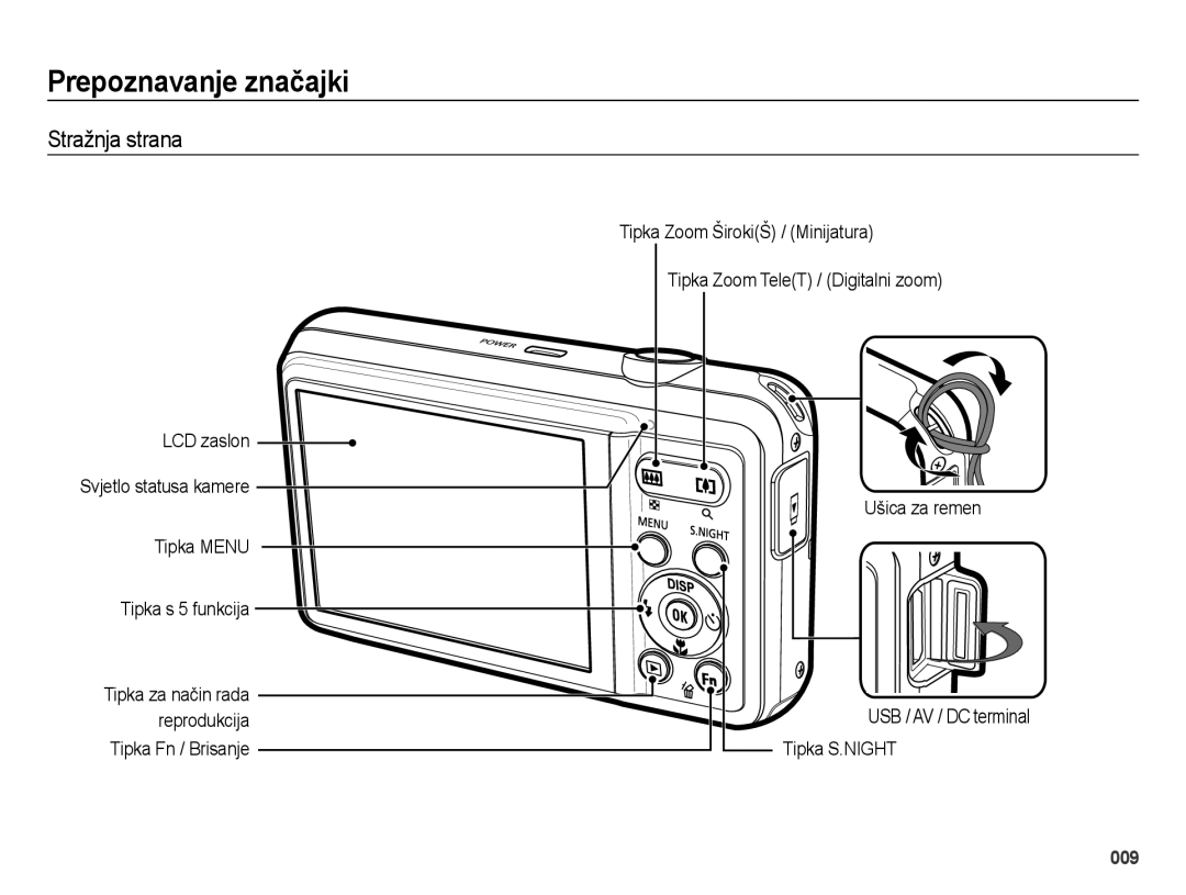 Samsung EC-ES73ZZBPBE3, EC-ES73ZZBPSE3 manual Stražnja strana, Tipka za način rada reprodukcija Tipka Fn / Brisanje 