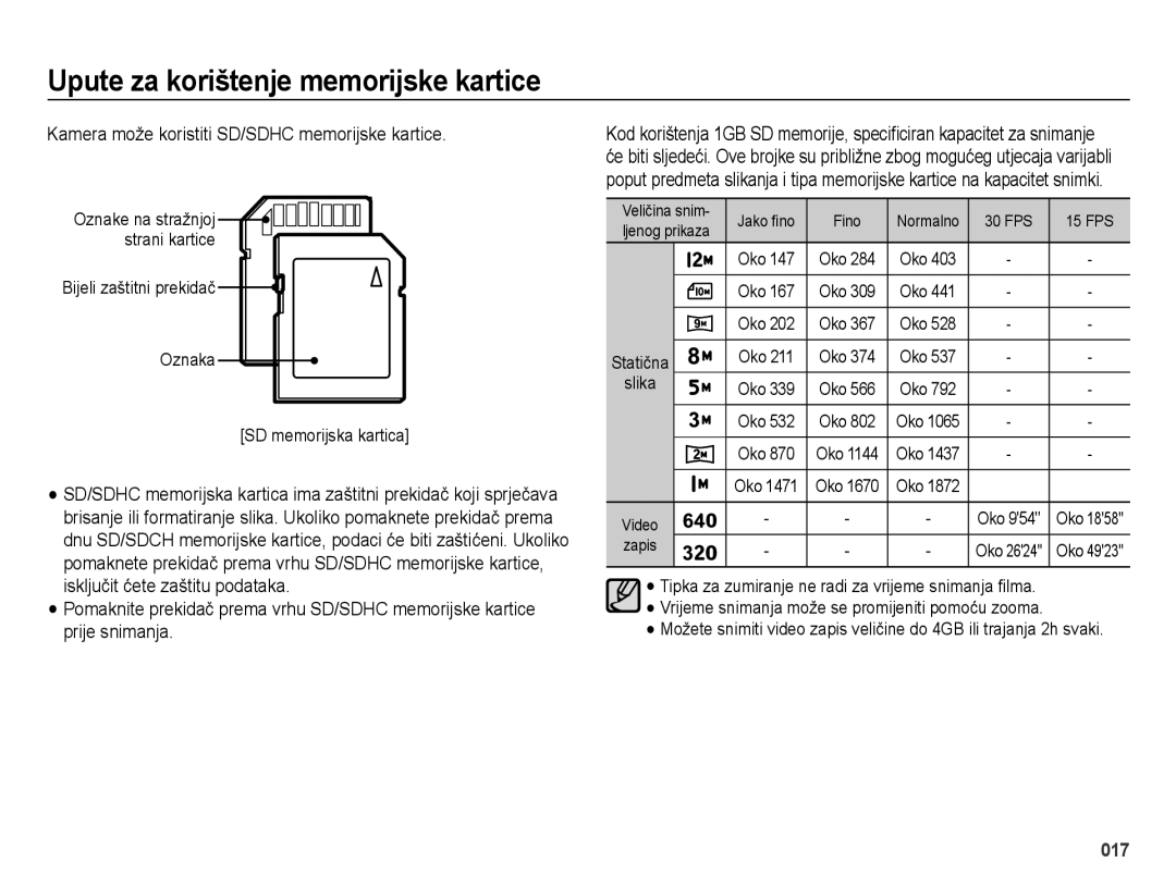 Samsung EC-ES73ZZBPUE3 manual Kamera može koristiti SD/SDHC memorijske kartice, Veličina snim Jako ﬁno Fino Normalno 30 FPS 