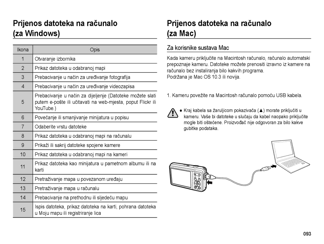 Samsung EC-ES73ZZBPRE3 Prijenos datoteka na računalo za Mac, Za korisnike sustava Mac, Podržana je Mac OS 10.3 ili novija 