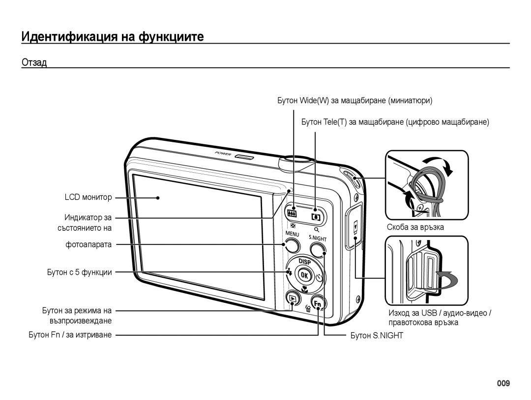 Samsung EC-ES73ZZBPSE3 manual Отзад, Фотоапарата, Бутон за режима на, Възпроизвеждане Правотокова връзка, Бутон S.NIGHT 