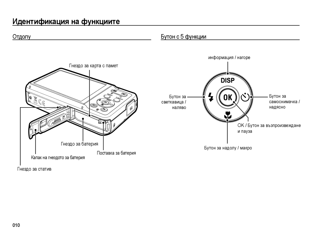 Samsung EC-ES73ZZBPOE3, EC-ES73ZZBPBE3, EC-ES73ZZBPSE3 Отдолу Бутон с 5 функции, Гнездо за карта с памет, Гнездо за батерия 