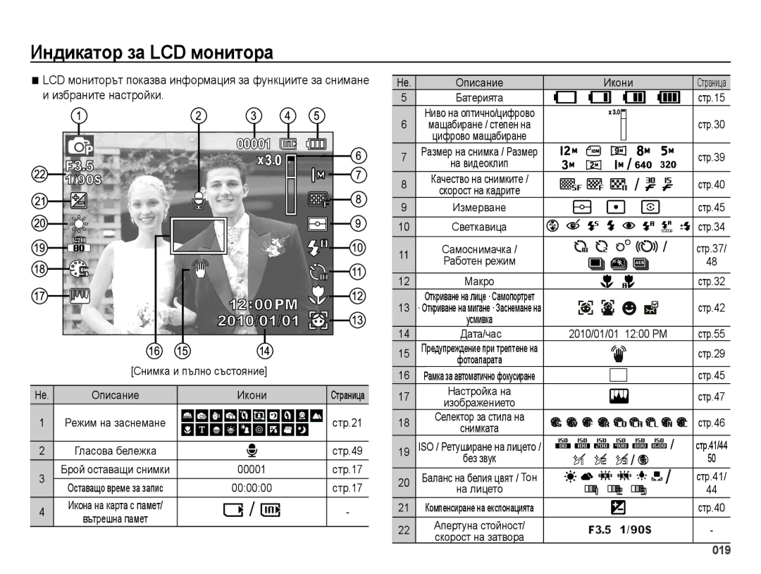 Samsung EC-ES73ZZBPOE3, EC-ES73ZZBPBE3, EC-ES73ZZBPSE3 manual Индикатор за LCD монитора 